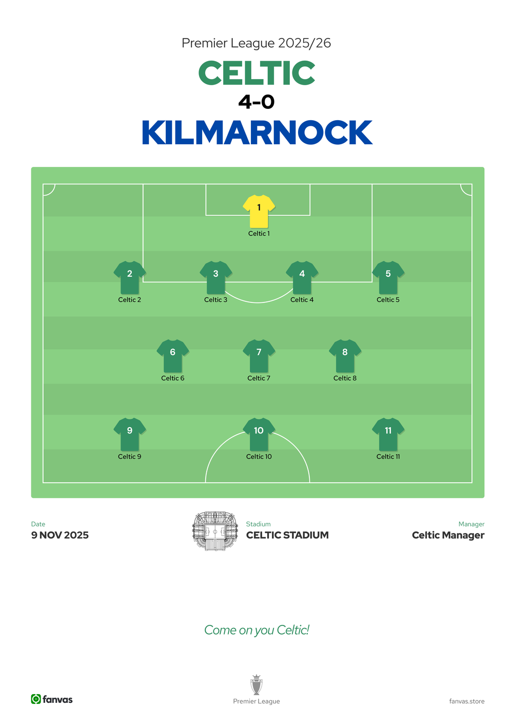 Celtic vs Kilmarnock — Match Day (9 Nov 2025)