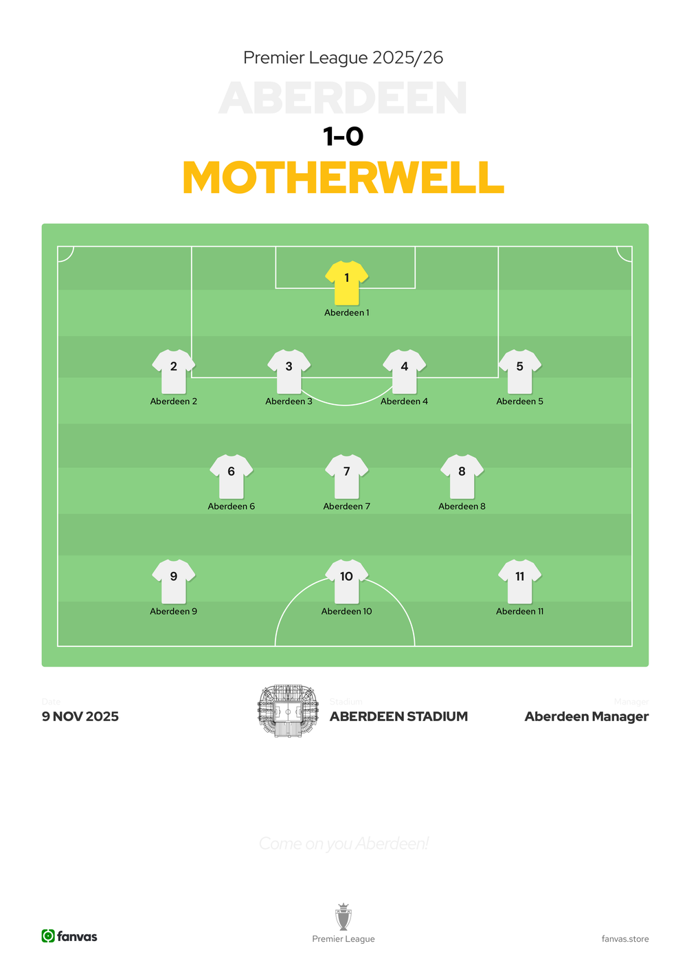 Aberdeen vs Motherwell — Match Day (9 Nov 2025)