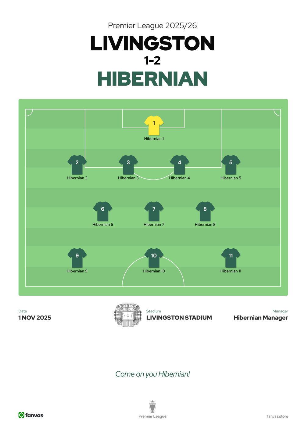 Livingston vs Hibernian — Match Day (1 Nov 2025)