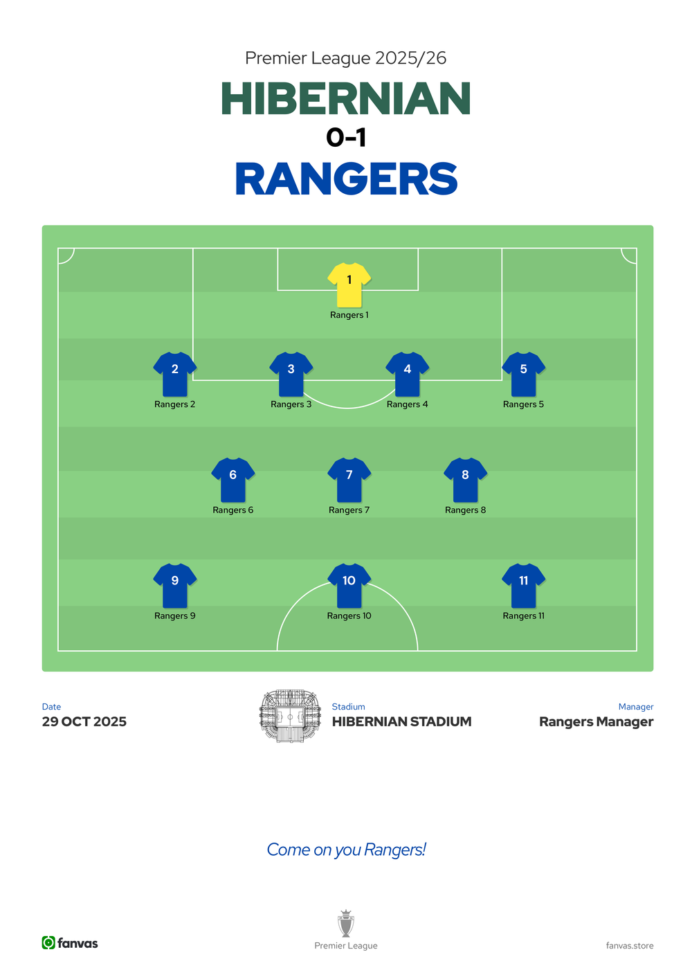 Hibernian vs Rangers — Match Day (29 Oct 2025)