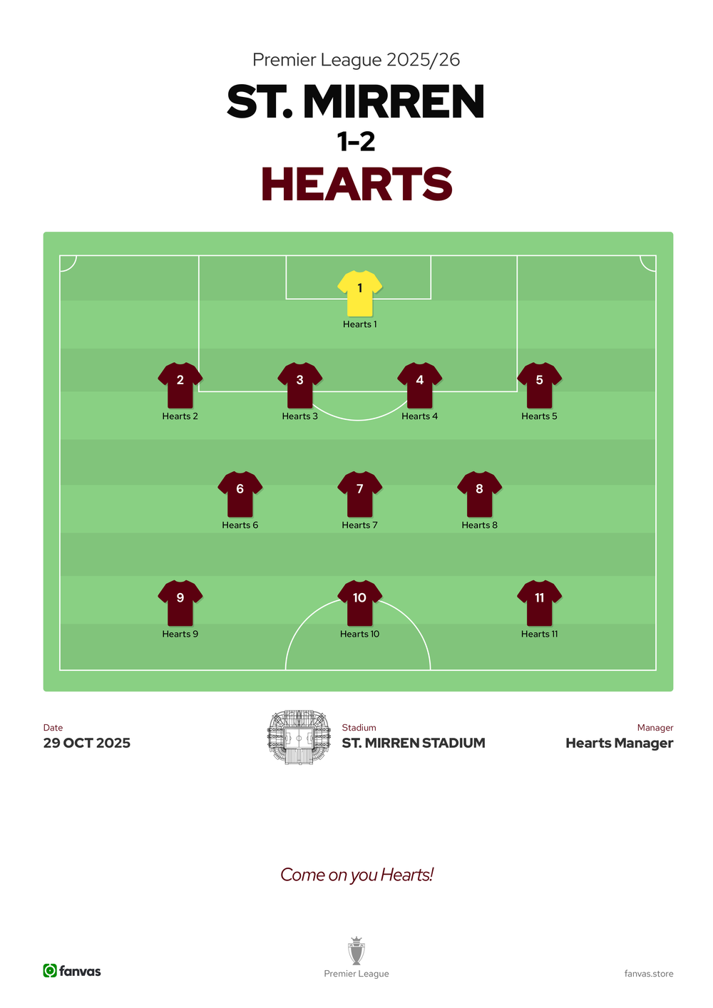 St. Mirren vs Hearts — Match Day (29 Oct 2025)