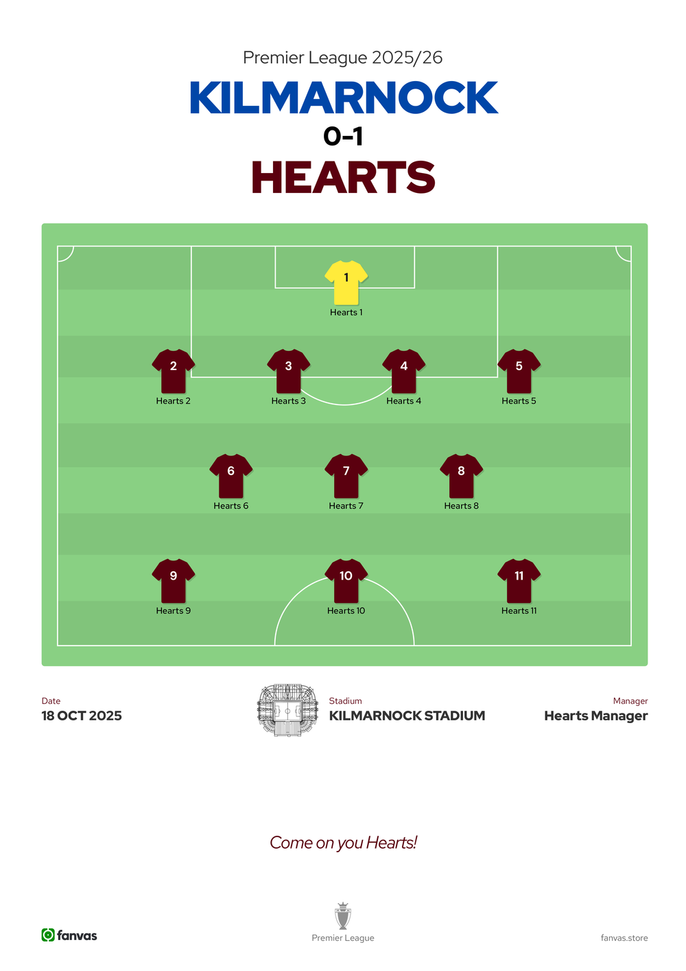 Kilmarnock vs Hearts — Match Day (18 Oct 2025)