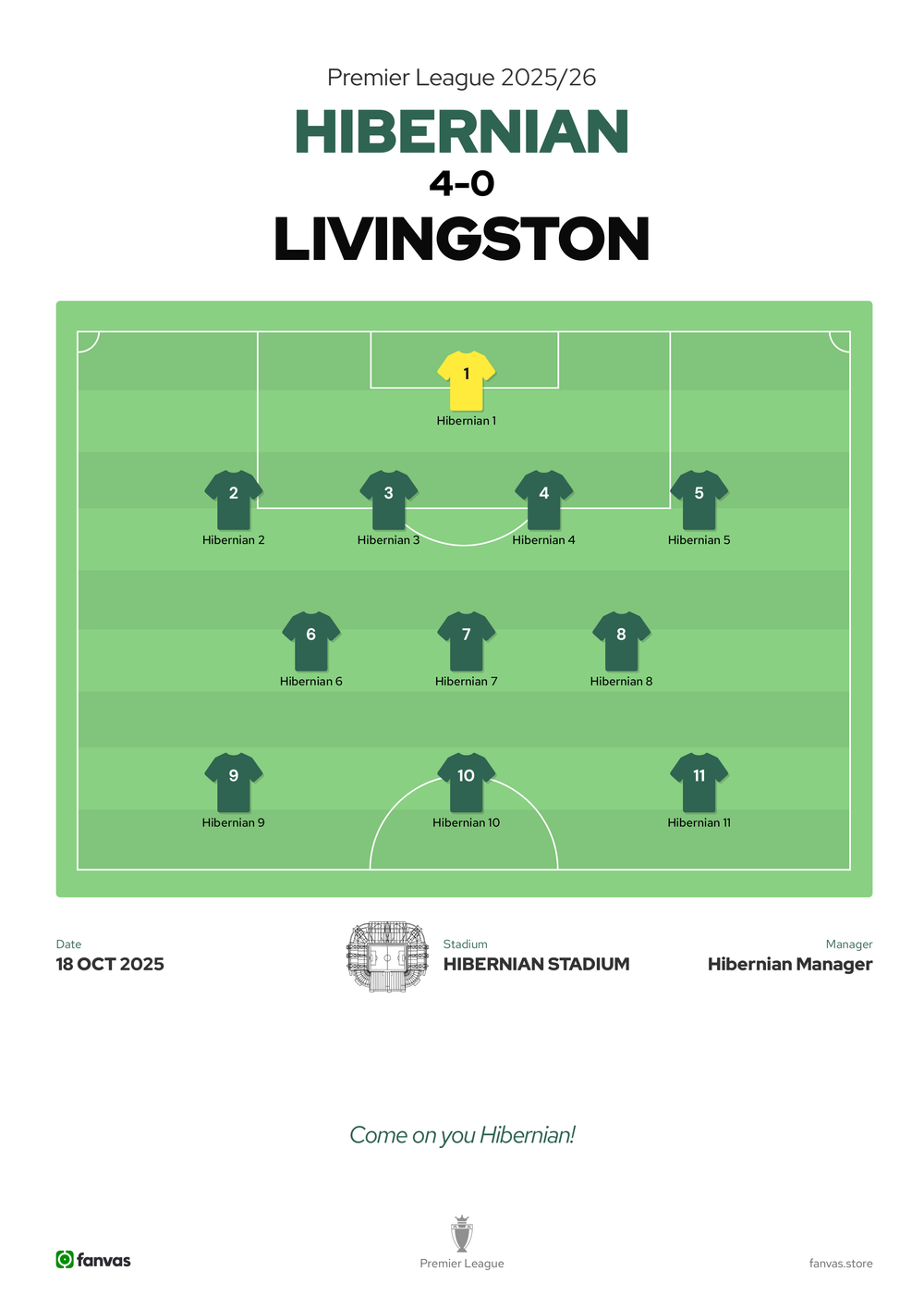 Hibernian vs Livingston — Match Day (18 Oct 2025)