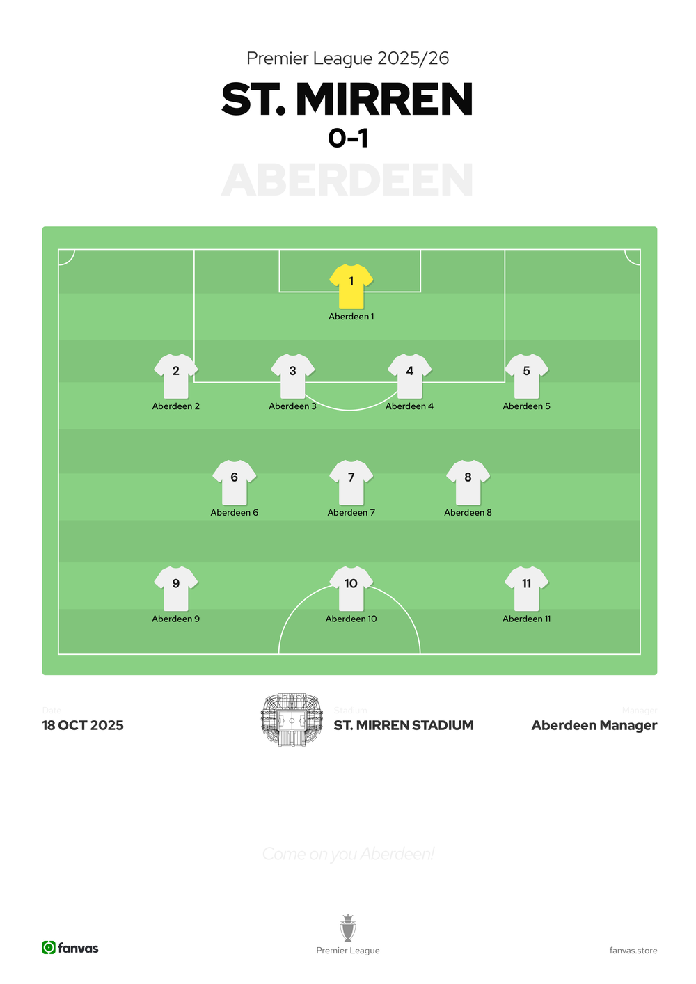 St. Mirren vs Aberdeen — Match Day (18 Oct 2025)