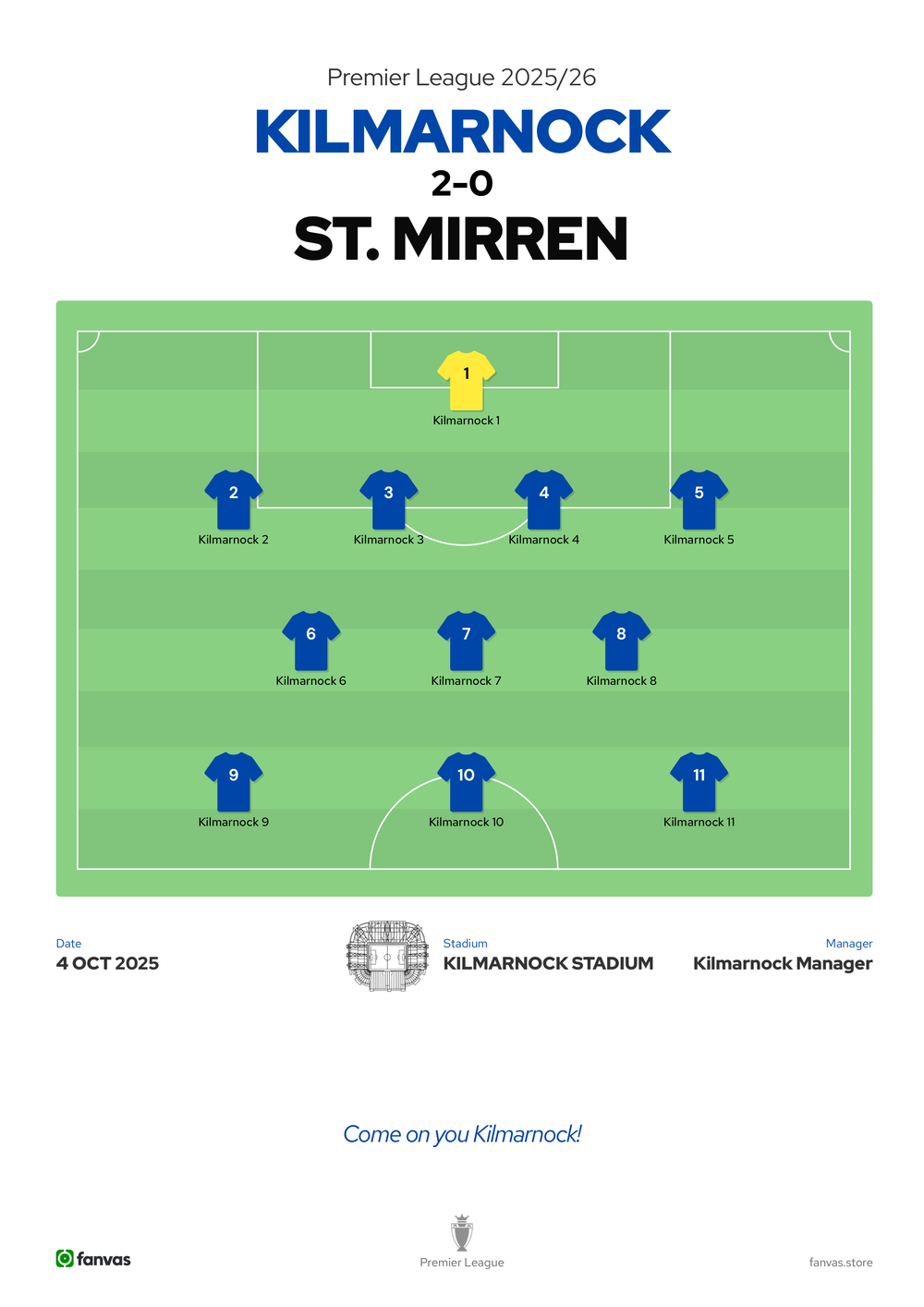 Kilmarnock vs St. Mirren — Match Day (4 Oct 2025)