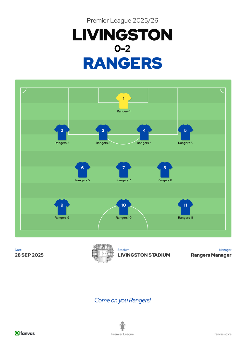 Livingston vs Rangers — Match Day (28 Sep 2025)