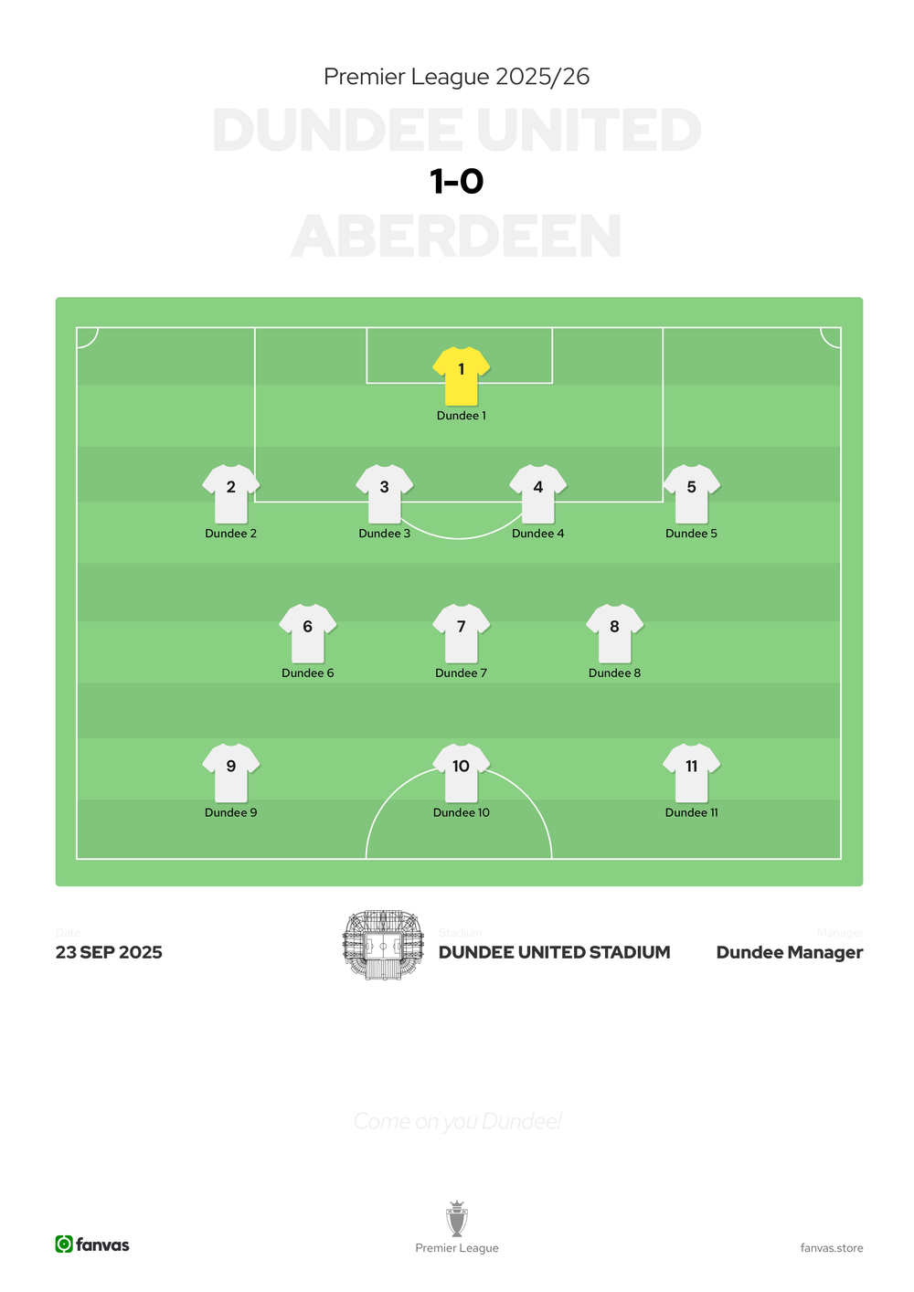 Dundee United vs Aberdeen — Match Day (23 Sep 2025)