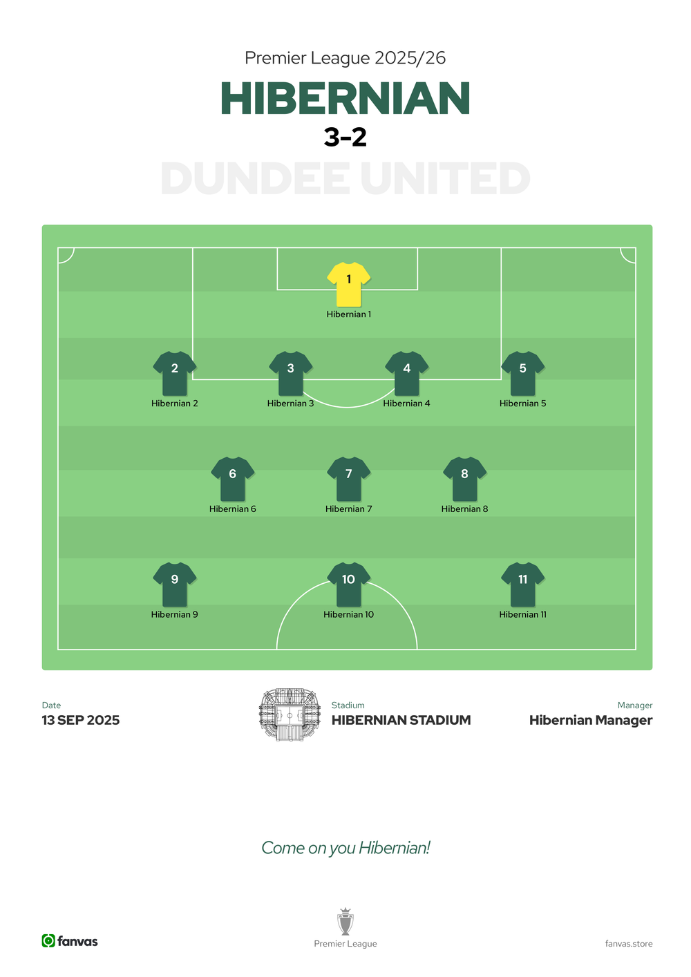 Hibernian vs Dundee United — Match Day (13 Sep 2025)