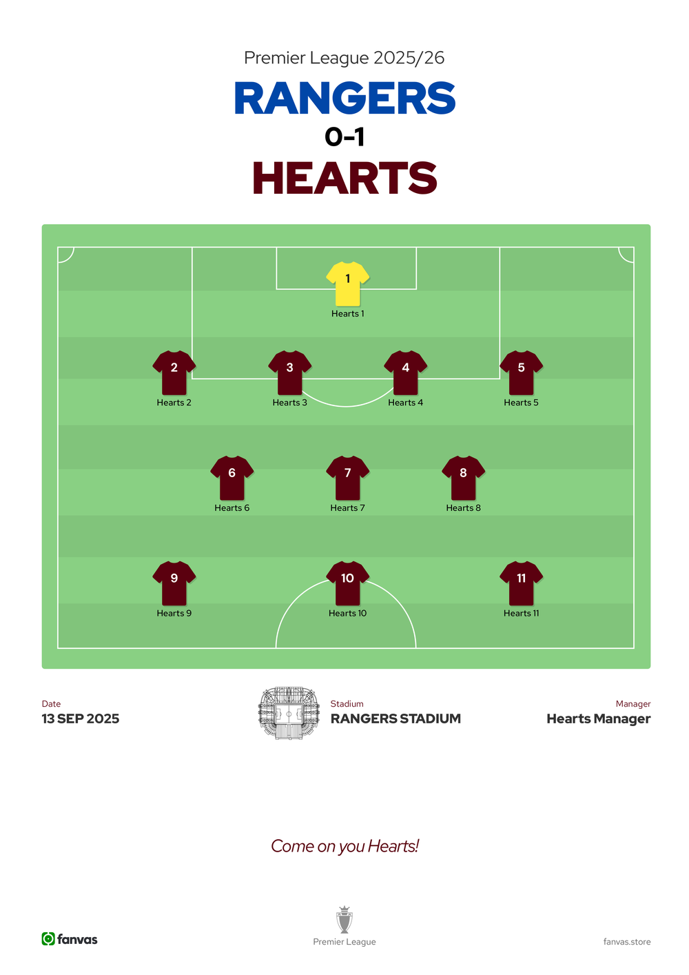 Rangers vs Hearts — Match Day (13 Sep 2025)