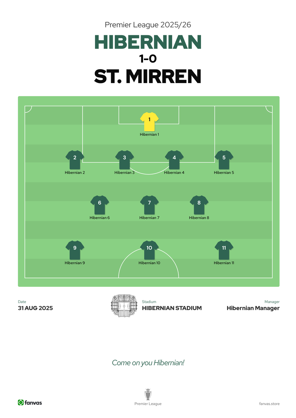 Hibernian vs St. Mirren — Match Day (31 Aug 2025)