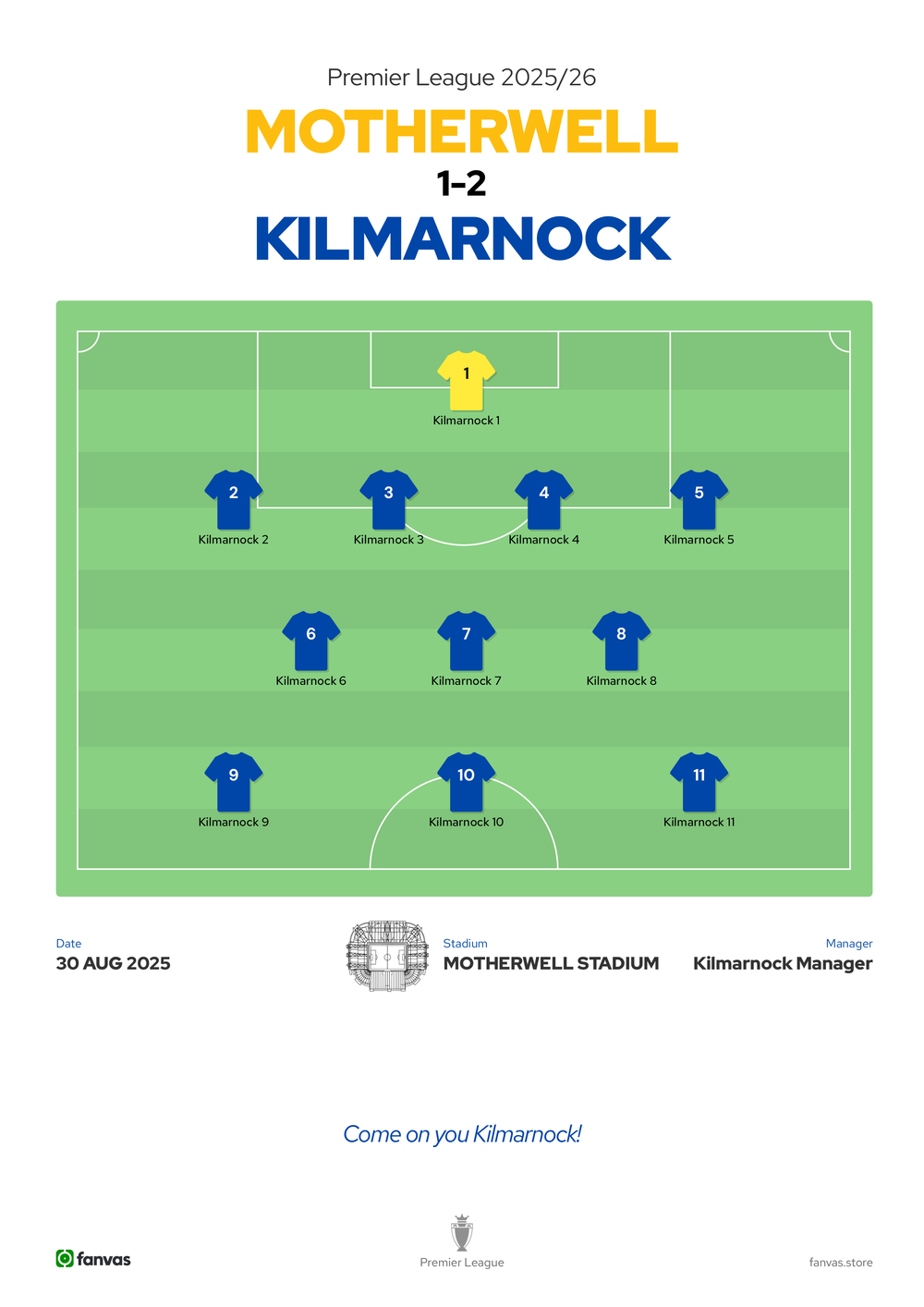 Motherwell vs Kilmarnock — Match Day (30 Aug 2025)