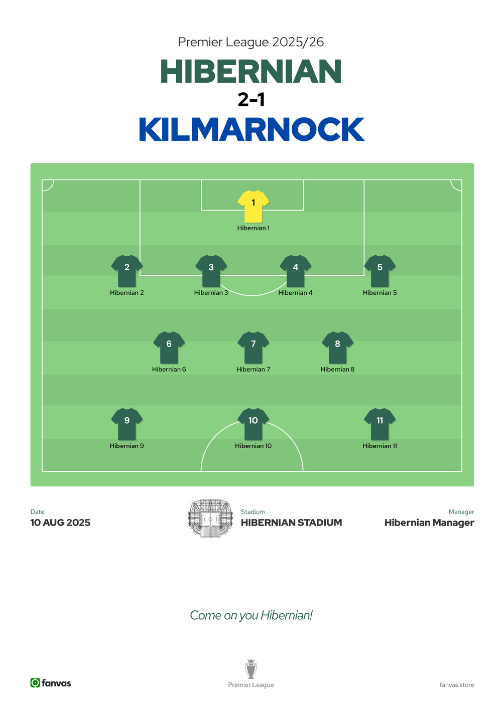 Hibernian vs Kilmarnock — Match Day (10 Aug 2025)