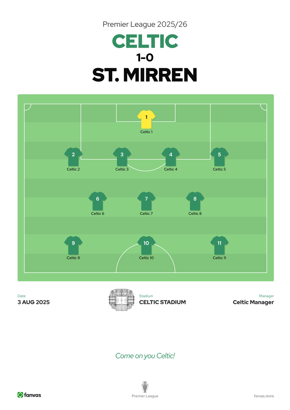 Celtic vs St. Mirren — Match Day (3 Aug 2025)