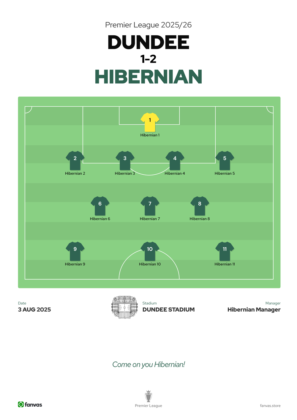 Dundee vs Hibernian — Match Day (3 Aug 2025)