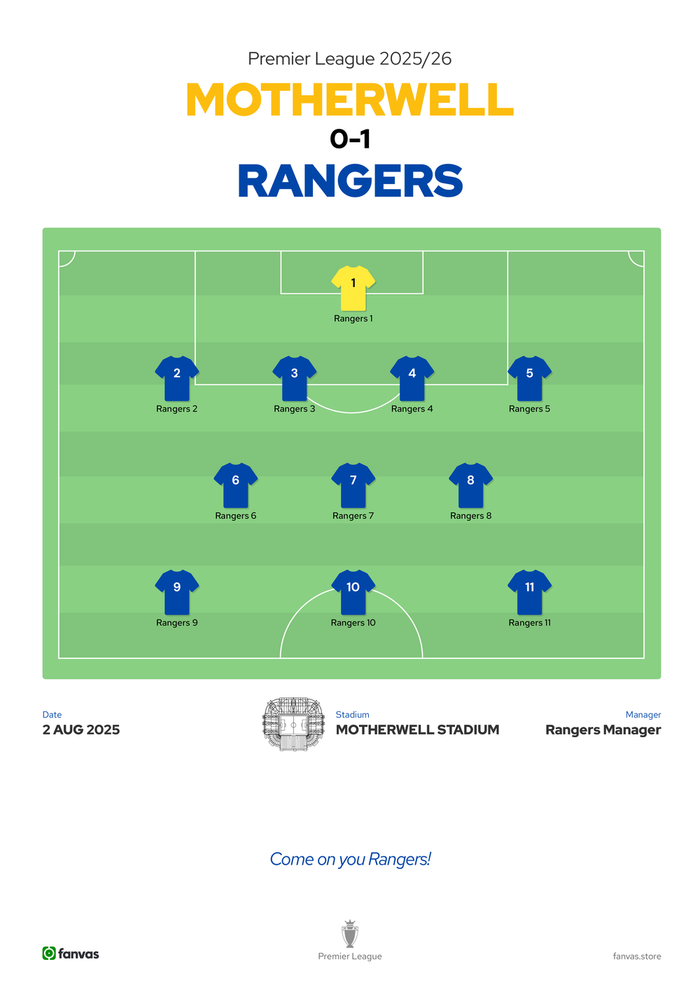 Motherwell vs Rangers — Match Day (2 Aug 2025)
