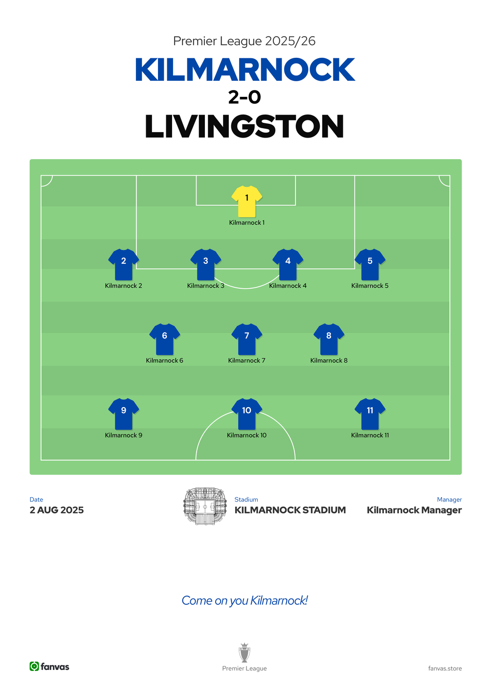 Kilmarnock vs Livingston — Match Day (2 Aug 2025)