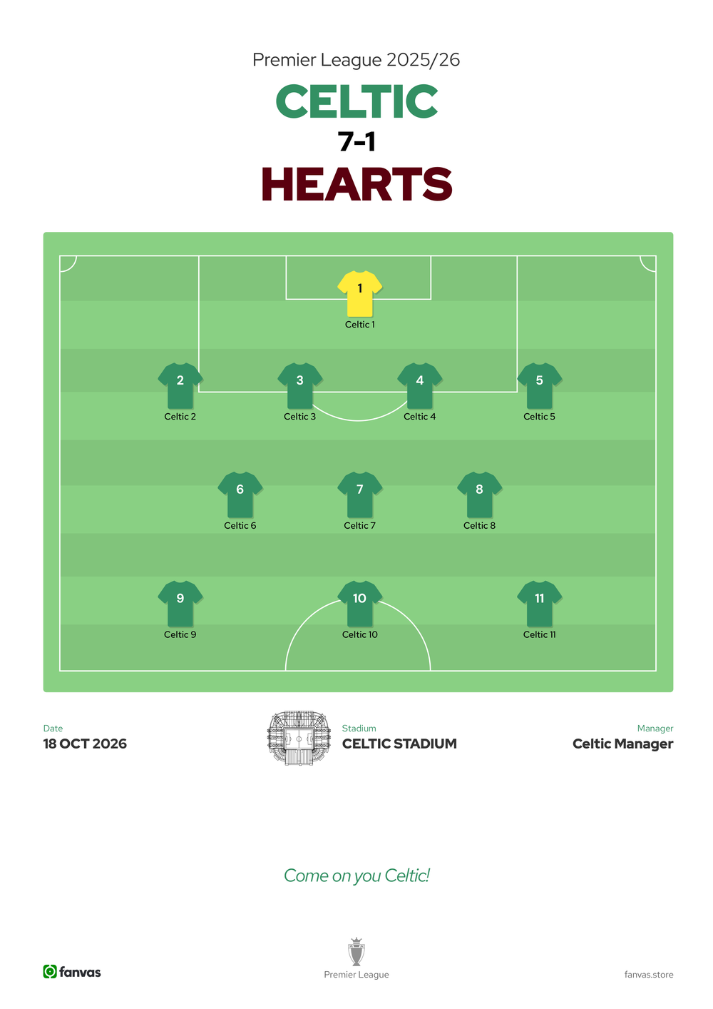 Celtic 7 - 1 Hearts
