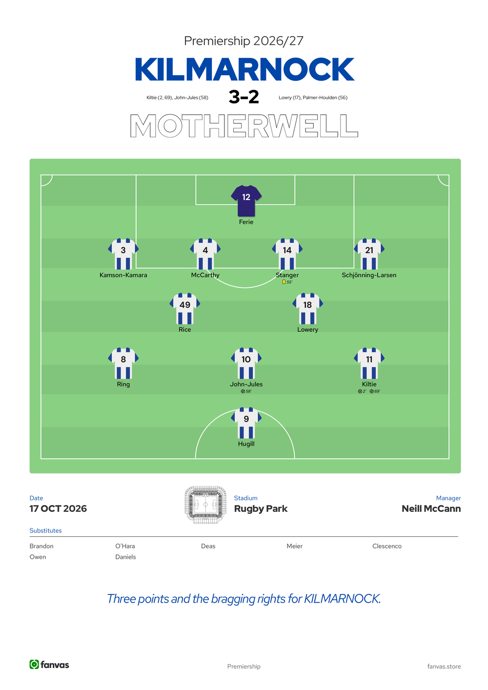 Kilmarnock 3 - 2 Motherwell