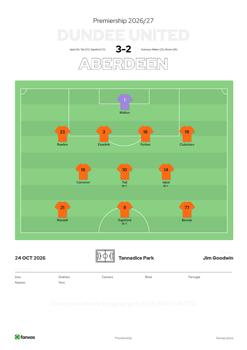 Dundee United 3 - 2 Aberdeen