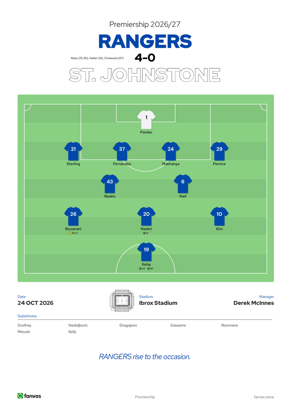 Rangers 4 - 0 St. Johnstone